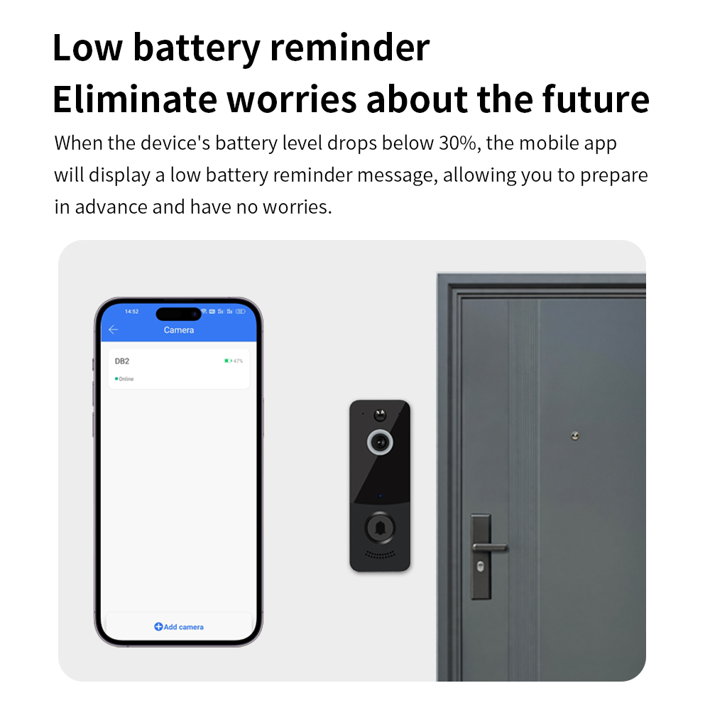 1080P WIFI Video Doorbell TTLO - Home Security Bell review and price