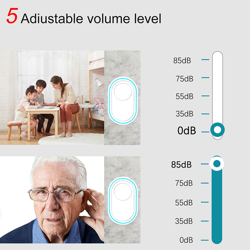 Wireless Doorbell IP67 Waterpr - Home Security Bell review and price