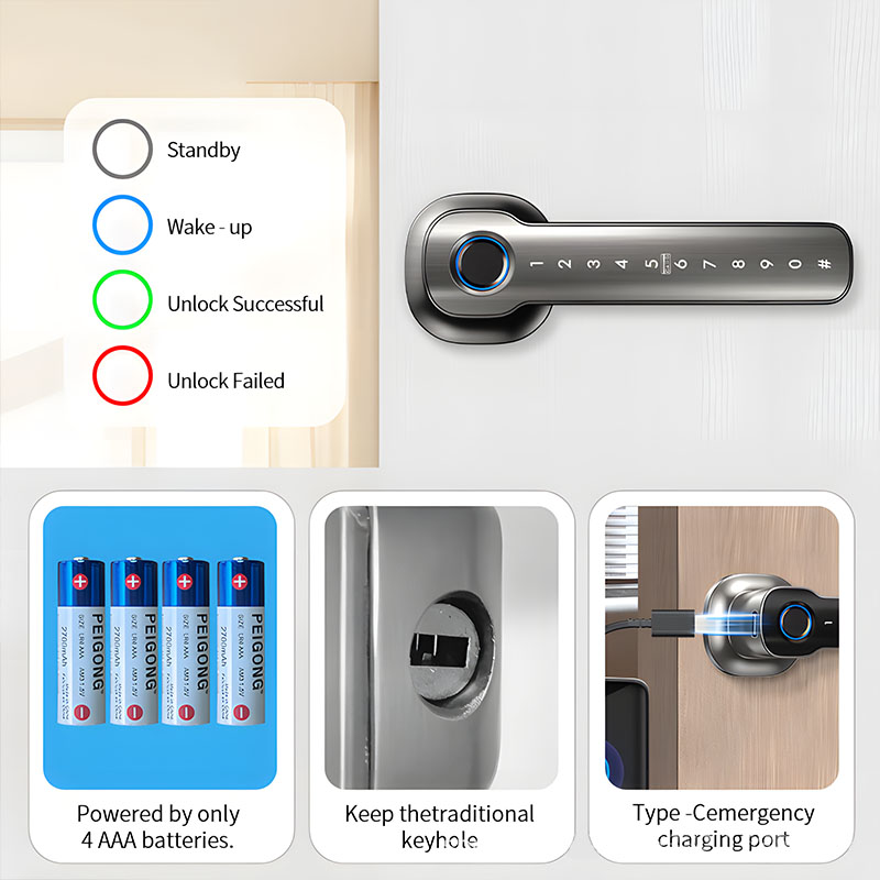 Home Security Devices Smart Fi - Home Security Essential review and price