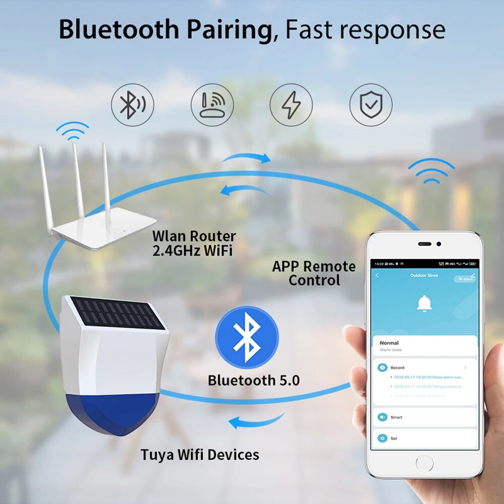 Tuya Smart For Zigbee/Wifi Sir - Home Security Siren review and price