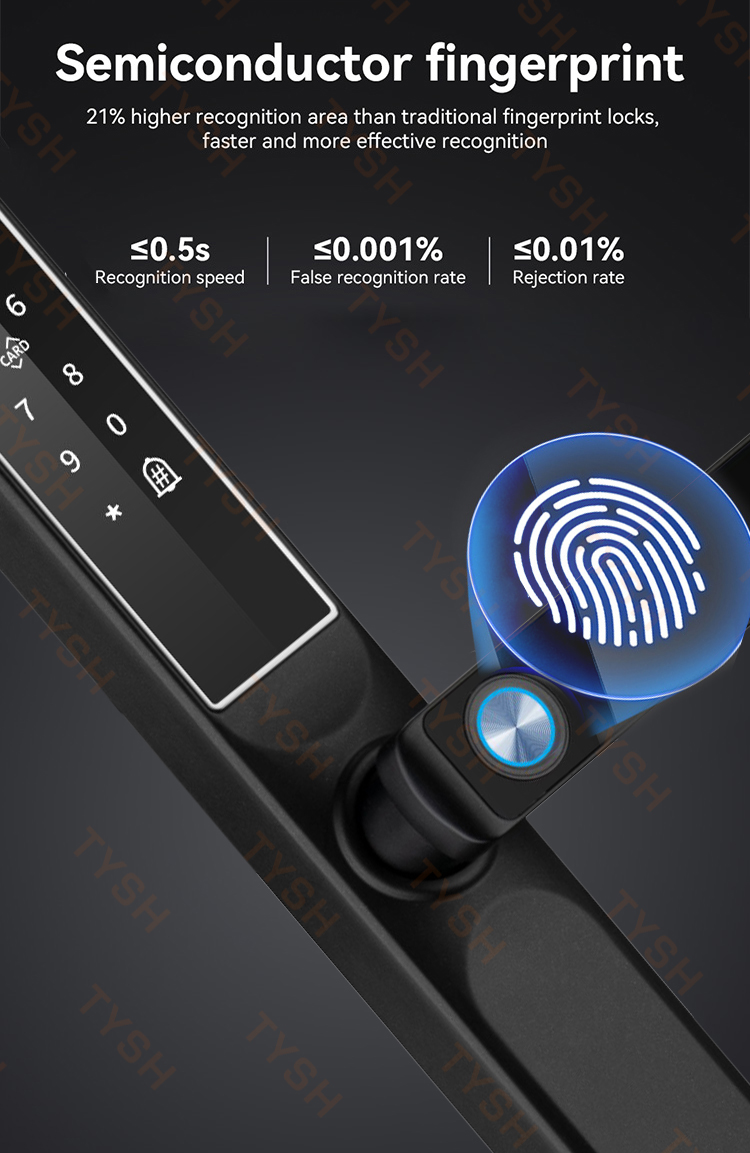 Tuya App Fingerprint Door Lock - Home Security Essential review and price