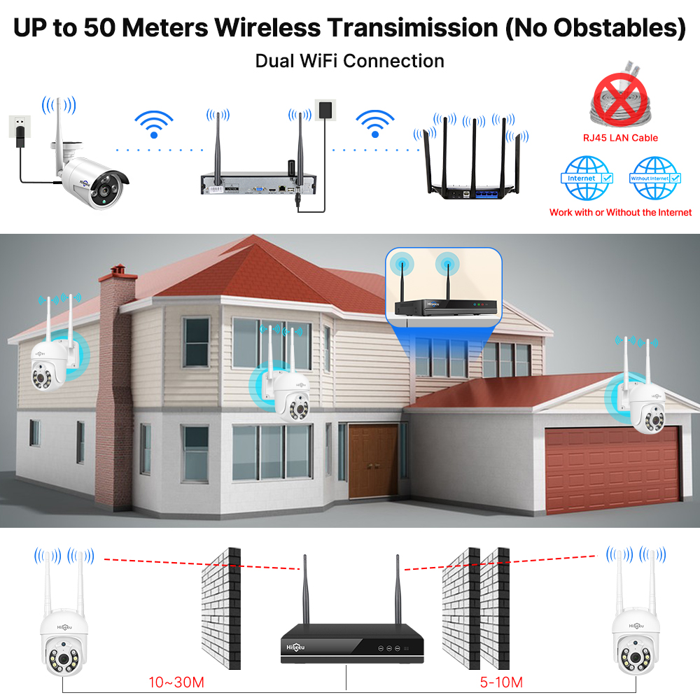 Hiseeu 5MP WiFi CCTV Camera Se - Home Security Kit With Camera review and price