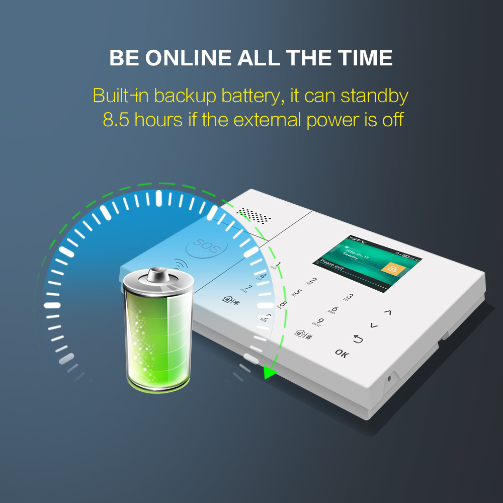 Best SalesTUYA Wireless Alarm  - Home Security Using Gsm review and price