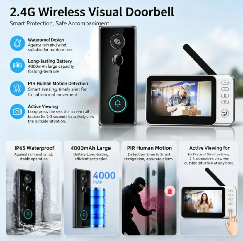 New Waterproof Wireless Doorbe - Home Security Bell review and price
